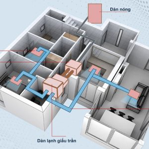 Thi công máy lạnh ống gió Đà Nẵng